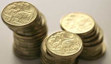 Will the Australian dollar keep rising in 2026? 3 factors to watch in the new year