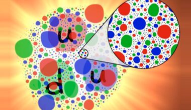 Ask Ethan: Can we ever observe a proton decaying?