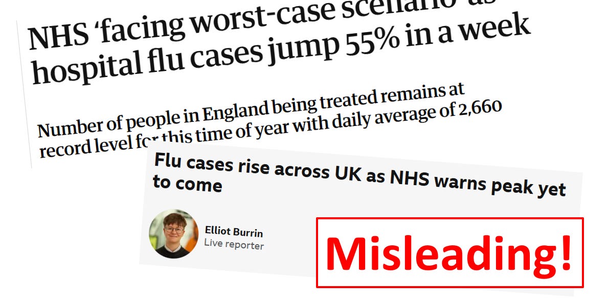 Is it really a super flu year? - Christina Pagel | Substack