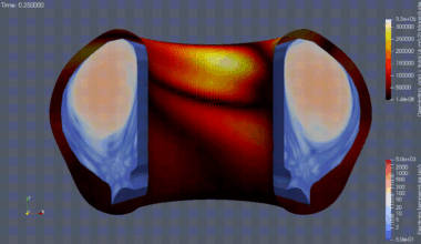 Release of IMAS infrastructure and physics models as open source