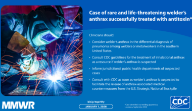Welder’s Anthrax Treated with Obiltoxaximab — Louisiana, 2024