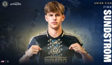 Philadelphia Union Acquire Defender Finn Sundstrom from D.C. United