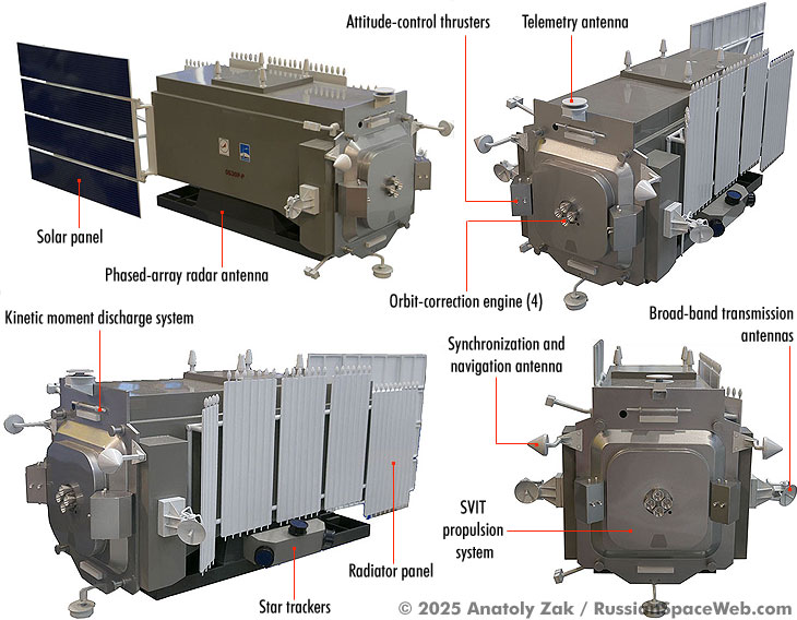 Soyuz rocket to launch first Obzor radar satellite