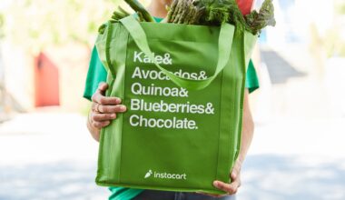 Instacart Says It Is Pulling the Plug on Its AI-Powered Price Tests