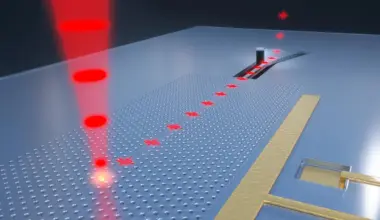 “Purifying” photons: Scientists found a way to clean light itself