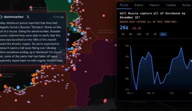 New App Lets Users Bet on Deadly Conflicts in Real Time