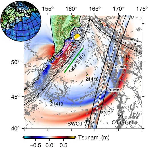 Propagation Of The 2025 Tsunami Across The Pacific Basin With Arrival Times (in Minutes) At Dart Buoys And The Swot Satellite’s Overpass Path