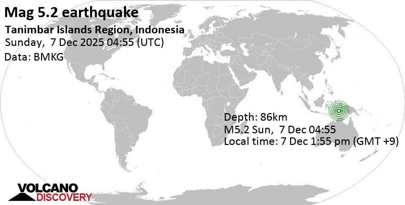 5.2 quake Banda Sea, 35 km northwest of Pulau Molu Island, Maluku, Indonesia, Dec 7, 2025 01:55 pm (GMT +9)