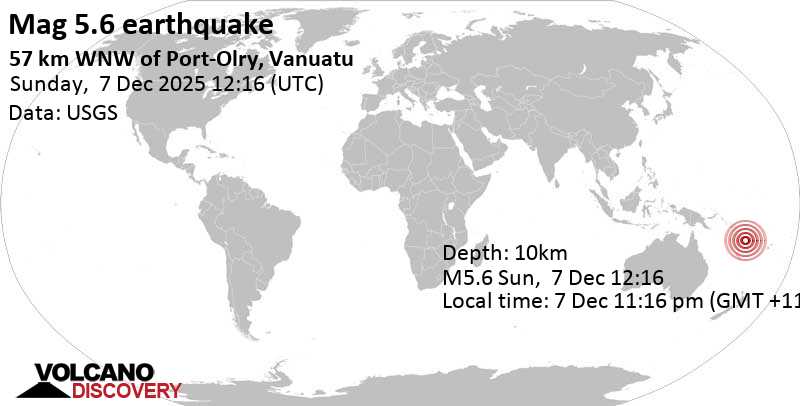 5.6 quake Coral Sea, 58 km northwest of Port-Olry, Sanma Province, Vanuatu, Dec 7, 2025 11:16 pm (Efate time)