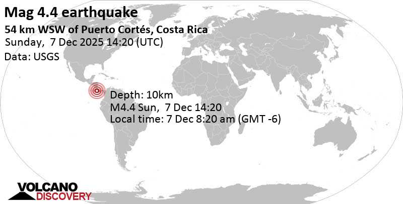 4.4 quake North Pacific Ocean, Provincia de Puntarenas, 66 km southwest of San Isidro, Costa Rica, Dec 7, 2025 08:20 am (GMT -6)