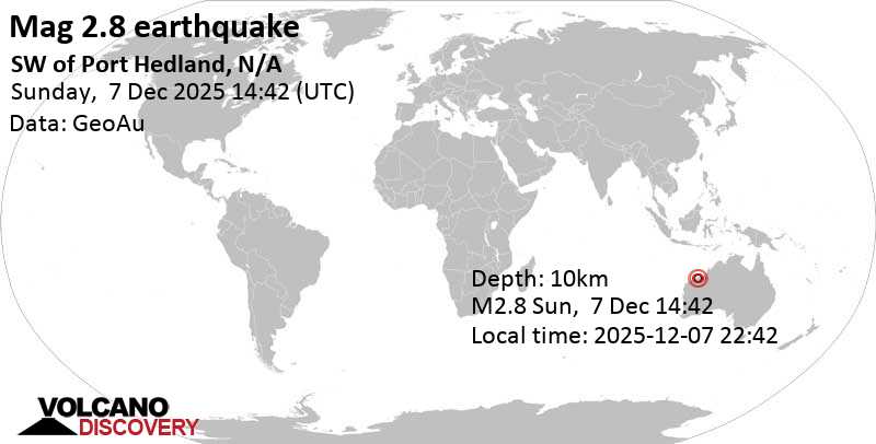 2.8 quake 22 km south of Port Hedland, Port Hedland, Western Australia, Australia, Dec 7, 2025 10:42 pm (GMT +8)