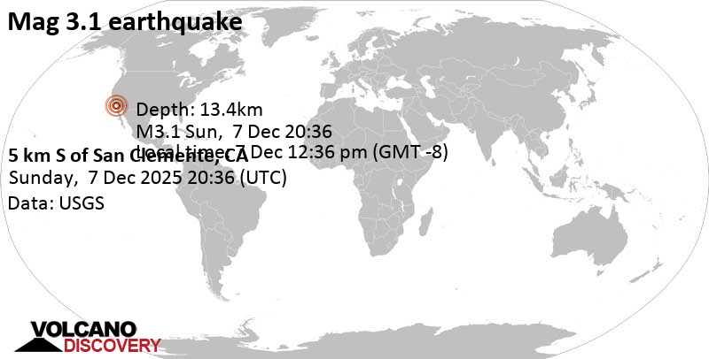 3.1 quake North Pacific Ocean, 2.9 mi south of San Clemente, Orange County, California, United States, Dec 7, 2025 12:36 pm (GMT -8)
