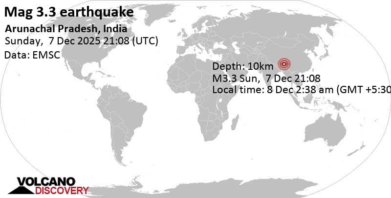 3.3 quake West Siang, 10.5 km east of Shi Yomi, India, Dec 8, 2025 02:38 am (GMT +5:30)