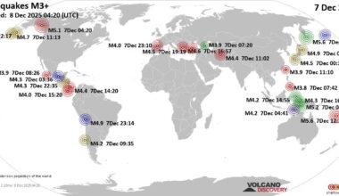 Worldwide earthquakes above magnitude 3 during the past 24 hours on  8 Dec 2025
