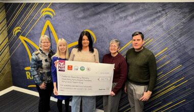 Radio Kerry Radio Bingo raises €100,000 for four Kerry charities