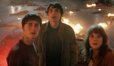 Stranger Things 5 Volume 2 Episode Details