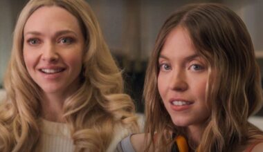 The Housemaid North America Box Office