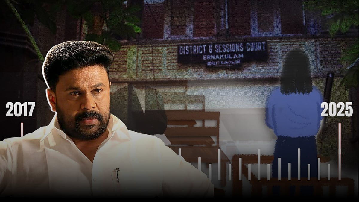 Complete Timeline of the 2017 Kerala Actor Assault Case