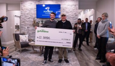 ‘Oh, my God’: 88-year-old Michigan grocery cashier receives $1.7 million surprise