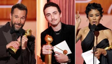 Golden Globes 2026 Biggest Winners: Timothée Chalamet, One Battle After Another & More - E! News