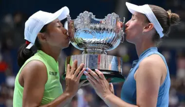 Subscribe Placeholder