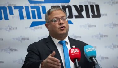 Ben Gvir’s call: Enough with the naïveté