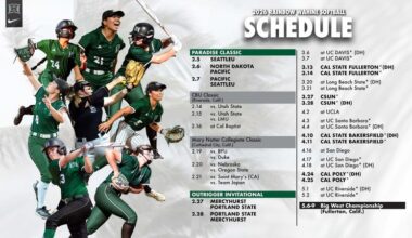 Softball Releases 2026 Schedule - University of Hawai'i at Manoa Athletics