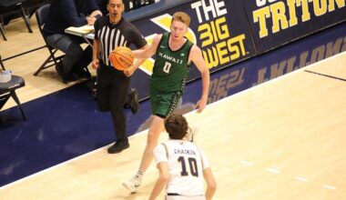 Men’s Basketball Win Streak Ends At UC San Diego