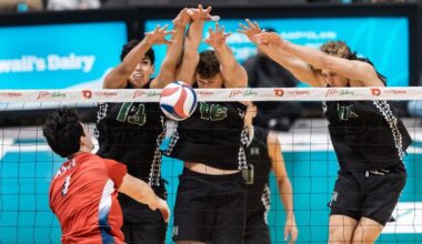 Men's Volleyball Hosts No. 7 Loyola Chicago For Two-Match Series
