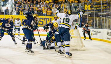 University of Notre Dame Logo