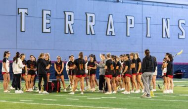 Maryland Women's Lacrosse Begins Practice Ahead of 2026 Season