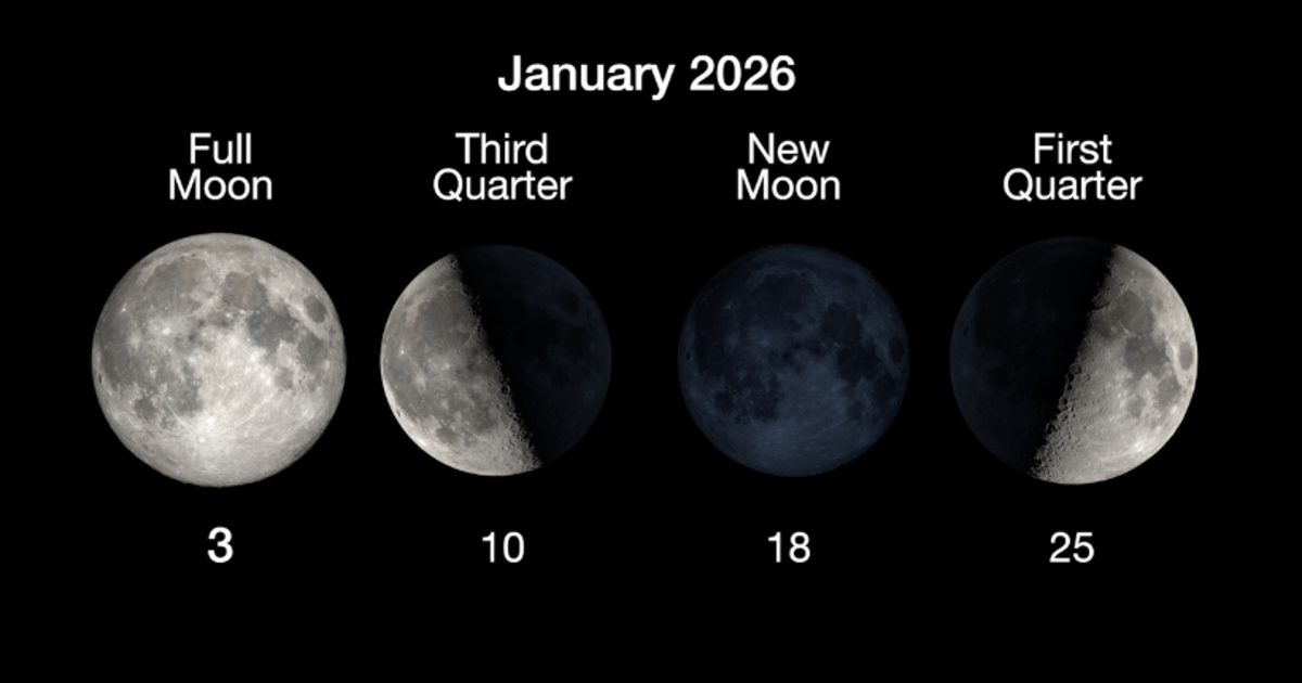 New moon to peak Sunday evening as one of last big skywatching events for January
