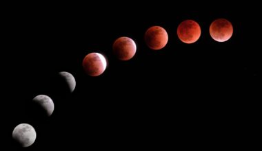 Don’t Miss 2026’s Only ‘Blood Moon’ Total Lunar Eclipse — Coming Soon