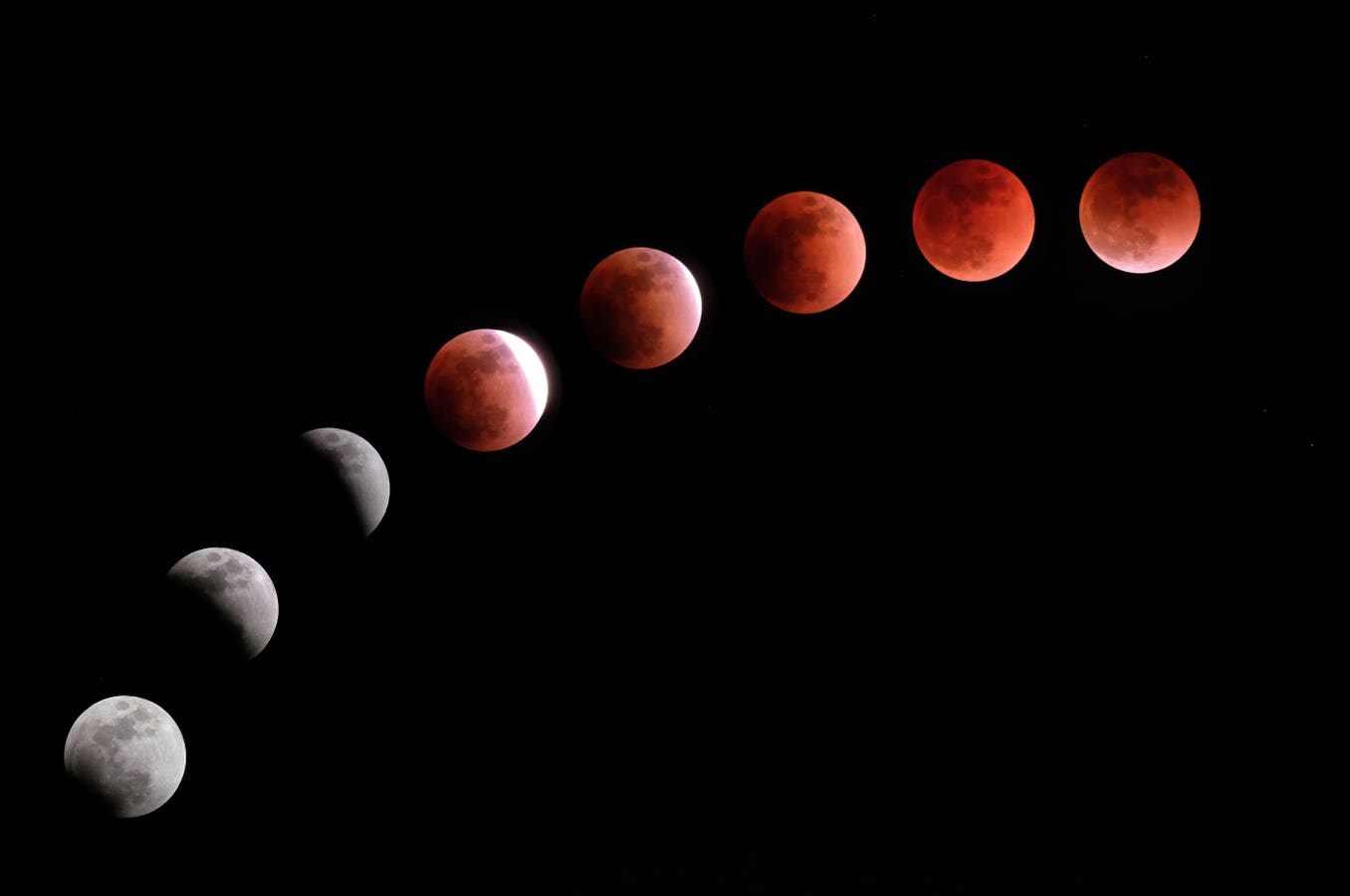 Don’t Miss 2026’s Only ‘Blood Moon’ Total Lunar Eclipse — Coming Soon