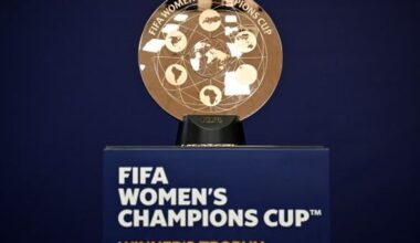 FIFA sets record prize money for inaugural Women’s Champions Cup winners - Goal.com