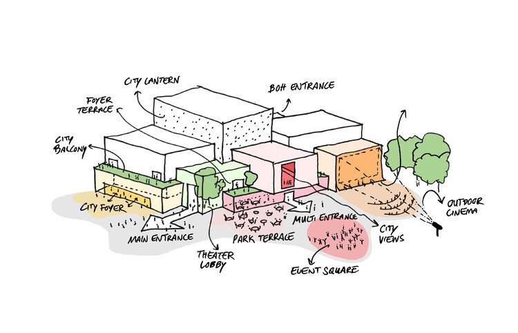 MVRDV and Buro Happold Reveal Design for the Lampegiet Theatre in Veenendaal, Netherlands - Image 4 of 8