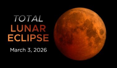 March 2026 Total Lunar Eclipse: Your Questions Answered