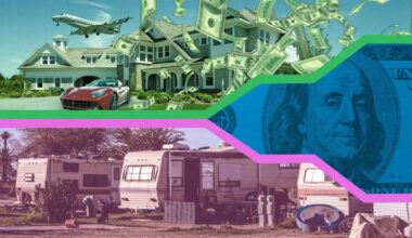 Wealth inequality is worse than ever as K-shaped economy widens