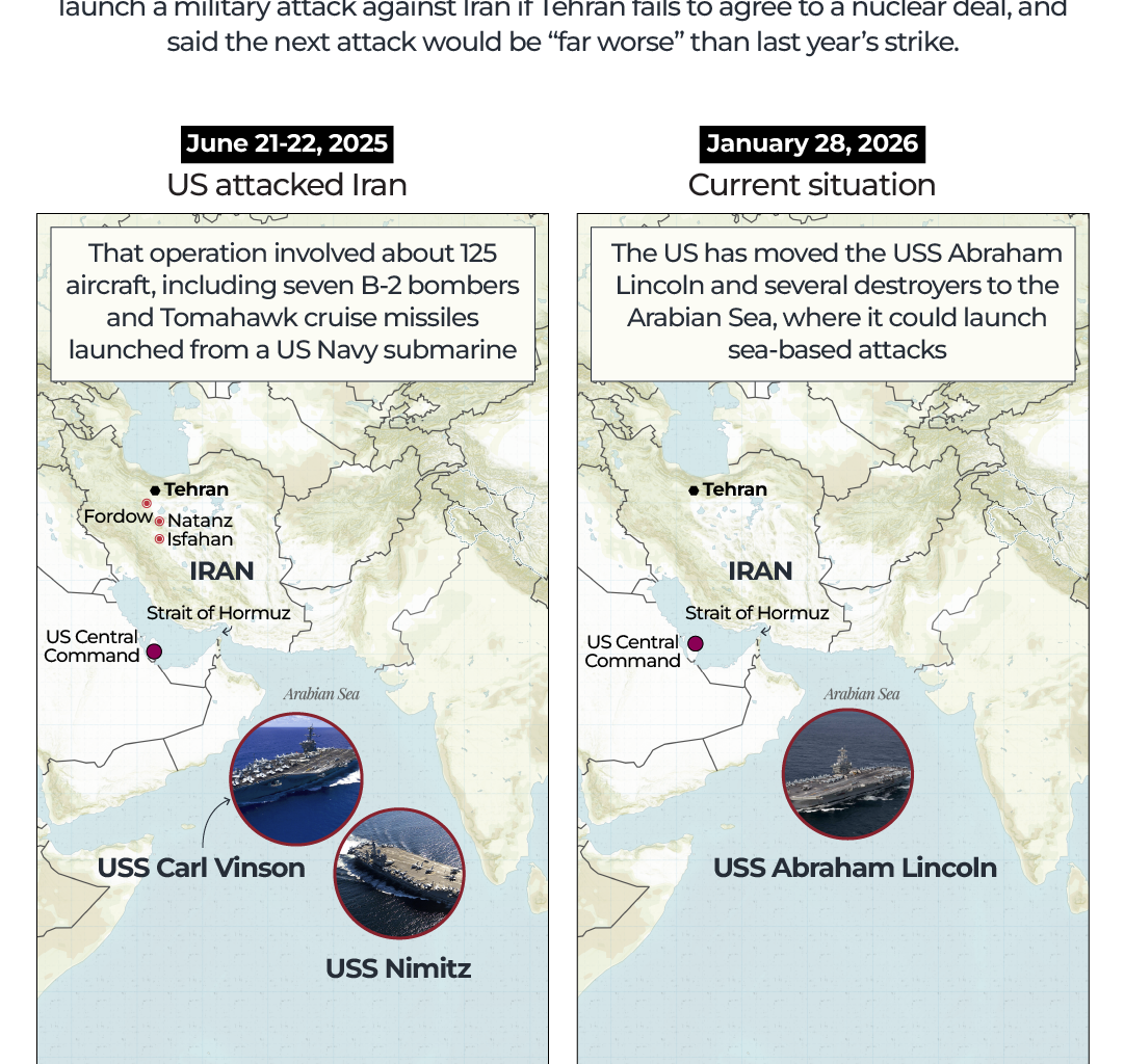 Imminent US Attack Aims for Iran Regime Change – Tikun Olam תיקון עולם إصلاح العالم
