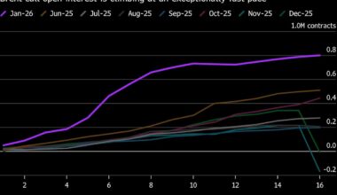Brent Crude Settles at Highest Since July on Trump’s Iran Threat