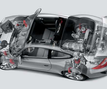  construction and engineering of the 2009 - 2011 Porsche 911 GT3