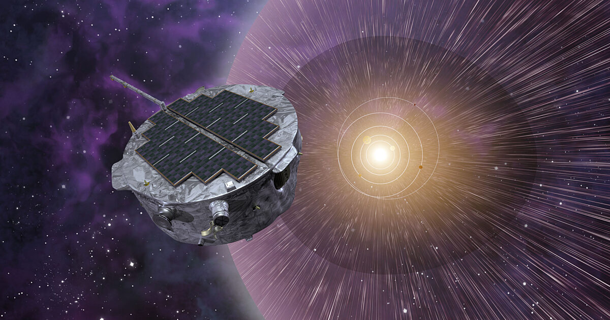 IMAP and the shape of the heliosphere