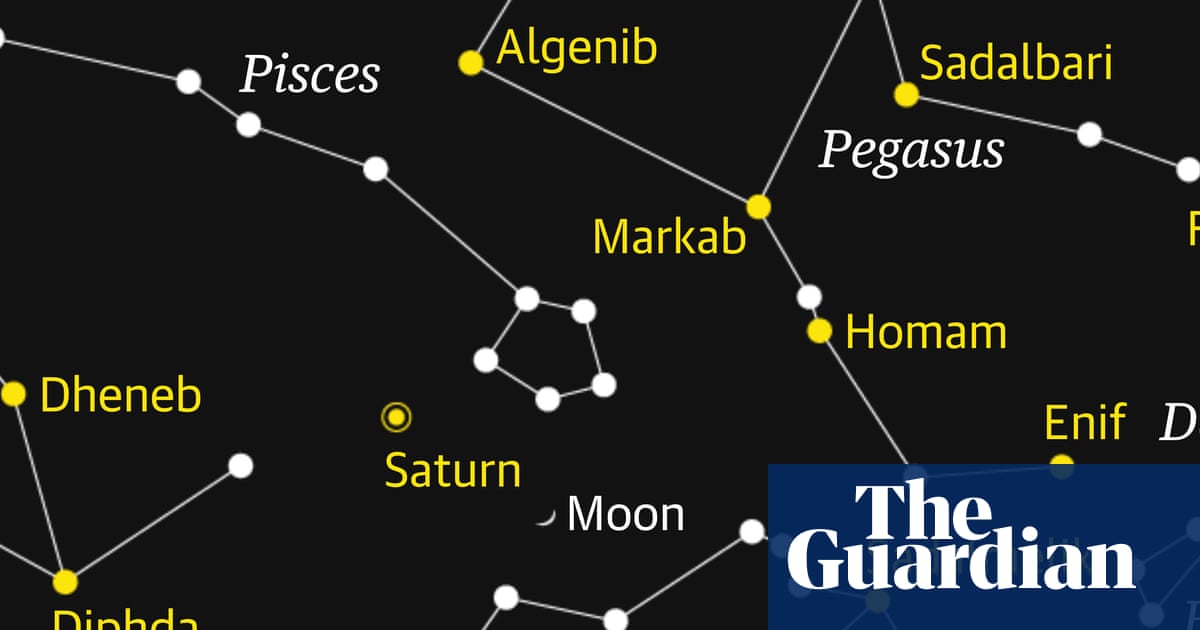Starwatch: Watch the crescent moon pass Saturn as dusk gathers | Astronomy
