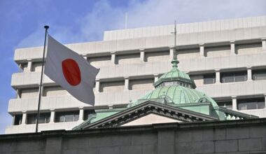 BOJ Likely to Pursue Further Rate Hikes This Year