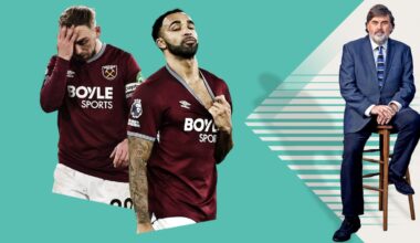 If West Ham go down in this state, it could take them years to return