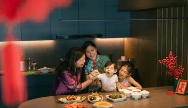 Subscribe Placeholder