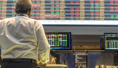 Assessing Nasdaq (NDAQ) Valuation As Fintech Pivot And Adenza Deal Gain Traction