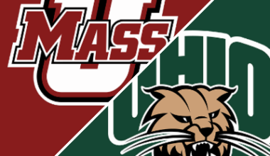 Ohio 86-83 Massachusetts (Jan 6, 2026) Game Recap