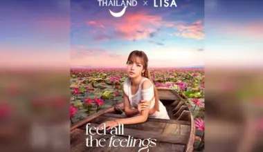 Subscribe Placeholder