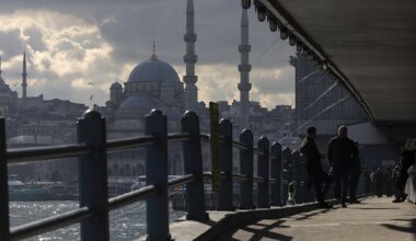 IMF hikes 2026, 2027 growth forecast for Türkiye